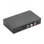 Внешний ЦАП DYNAVOX - DAC UM1 (207697)